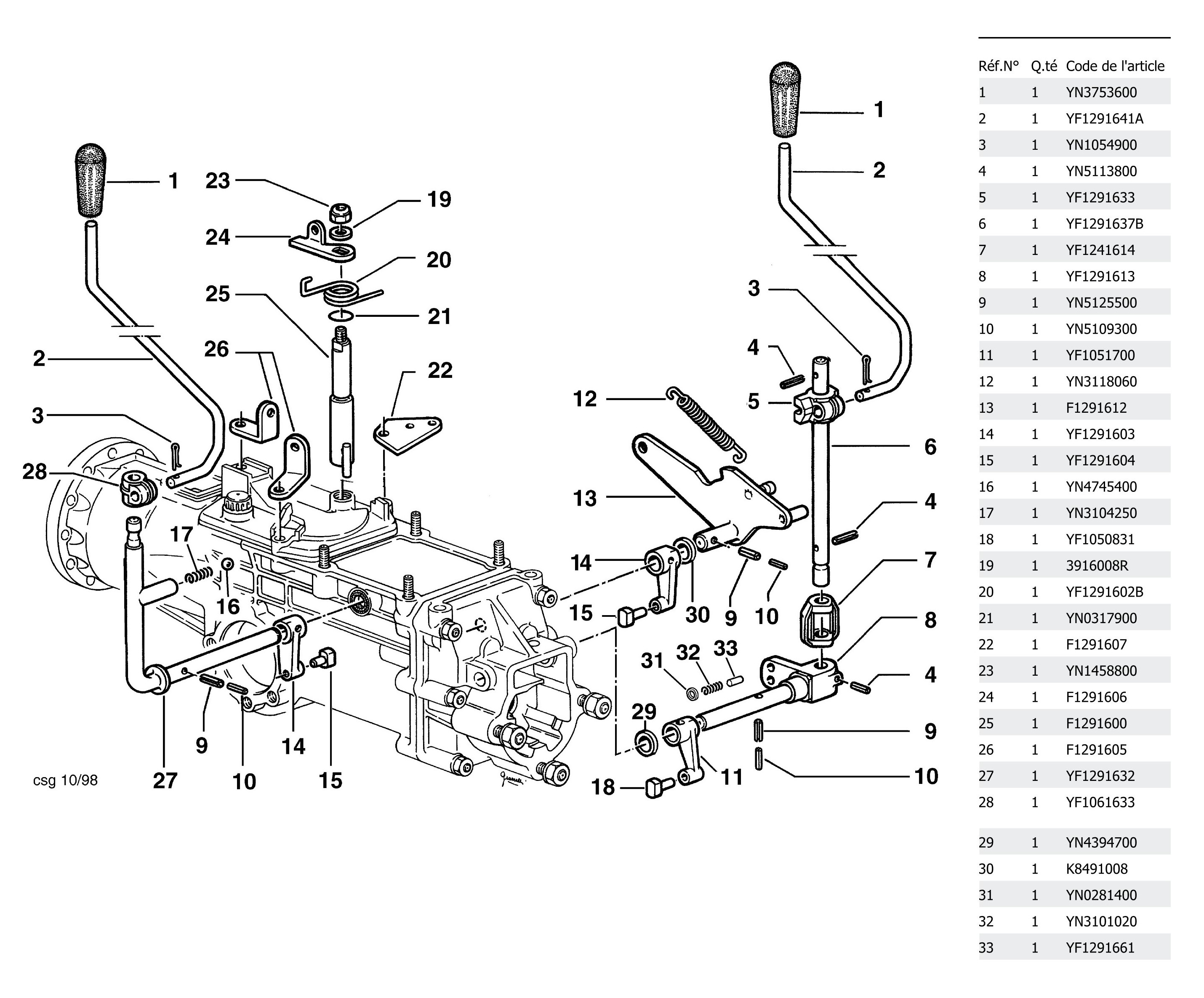 Commandes intérieurs